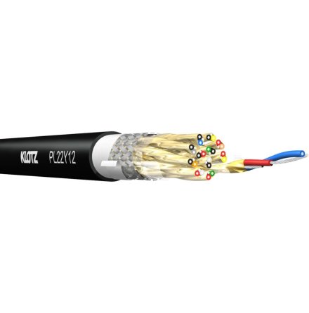 Klotz PL22Y04 | Multikabel fr Mobilt Bruk