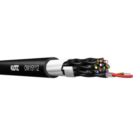 Klotz OW15Y08 | Multikabel fr mobila applikationer